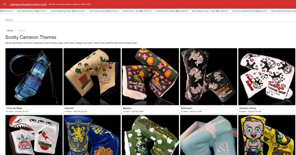 The Themes page on cameronheadcovers.com, showing theme cards for Cinco de Mayo, Hula Girl, Masters, Halloween and Jackpot Johnny